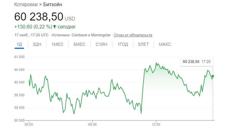 Как зайти на маркетплейс кракен